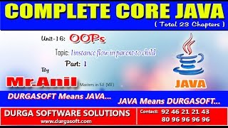 Core Java OOPs instance flow in parent to child Part - 1