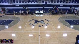 Manasquan High School vs Ranney High School Womens Varsity Basketball