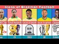 Comparison: Pele vs Neymar vs Ronaldinho vs Ronaldo Nazario