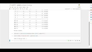 Task 5 Technohacks internship as data analytics
