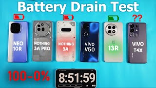 iQOO Neo 10R vs Nothing Phone 3a Pro vs Oneplus 13R vs vivo V50 vs vivo T4x Battery Drain Test 🥵