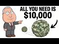 What Warren Buffett Would Do With $10,000 Today