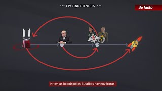 Krievijas kodolspēkos kustības nav novērotas