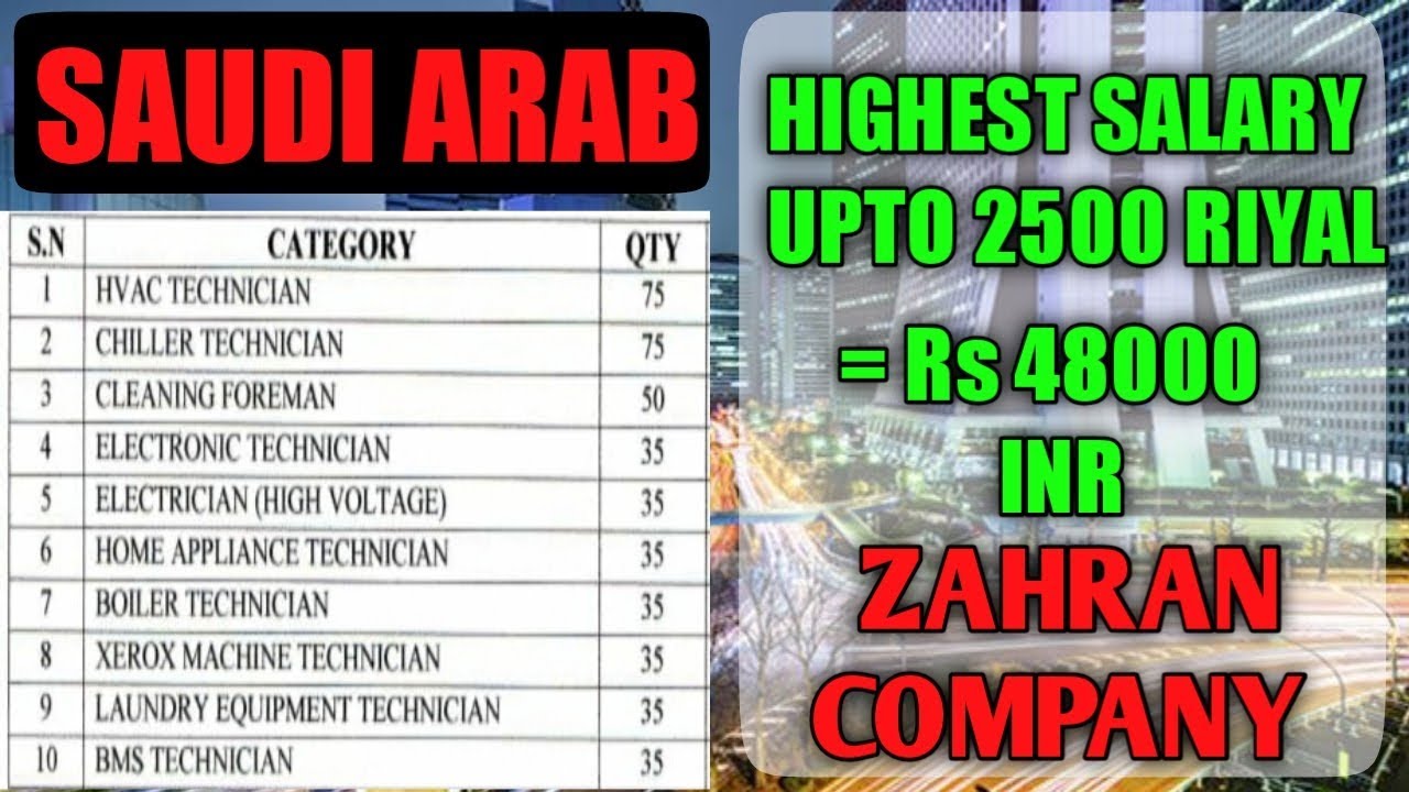 Jobs In Saudi Arabia Zahran Company Direct Cv Selection Gulf