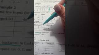 Ch 8 Lesson 1- Function Tables
