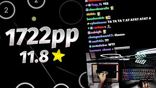 2000PP is DOABLE???