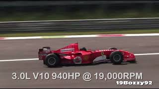 Ferrari F1 V6,V8,V10,V12 Sound Comparison