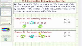 TI84 One Variable Statistics Overview with Frequency Table