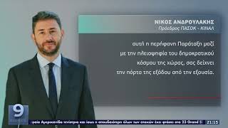 Παρακολουθήσεις: Με αμείωτη ένταση η πολιτική σύγκρουση κυβέρνησης-αντιπολίτευσης | 10/08/2022 | ΕΡΤ