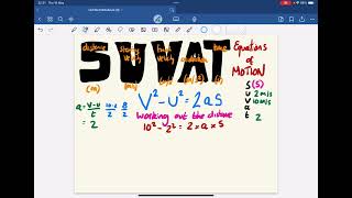 Equations of motion. Suvat equation. V2-u2=2as