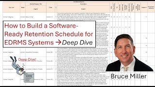 How to Build a Software-Ready Retention Schedule for EDRMS, Deep Dive
