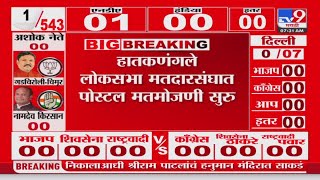 Kolhapur Lok sabha Election Result 2024 | कोल्हापुरात पोस्टलच्या मतपेट्या पोहोचल्या