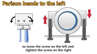 Instruction of k seriesMachinesLoadedOperation( Single all cycle )