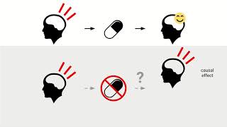 Defining Causal Effects