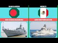 Warships From Different Countries | Frigate Fleet Strength || Country Data