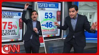 The Dem divide, CA primary elections, Platner & more | Enten roundup