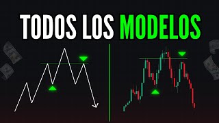 Usa estas ESTRATEGIAS de Trading para GANAR Todos los días