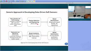 L16 Adaptive Data Driven Virtual Sensor Development