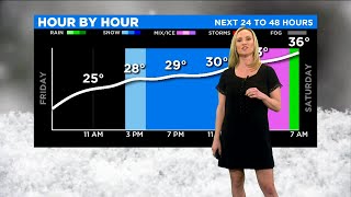 Cold Day, Snow On The Way