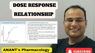 Dose Response Relationship (Quantal,Graded,LD50,ED50,TI, Efficacy, Potency,Slope)