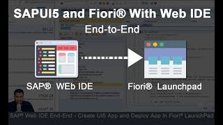 Web IDE - SAP® Web IDE End-to-End | Create UI5 App and Deploy App in Fiori® LaunchPad