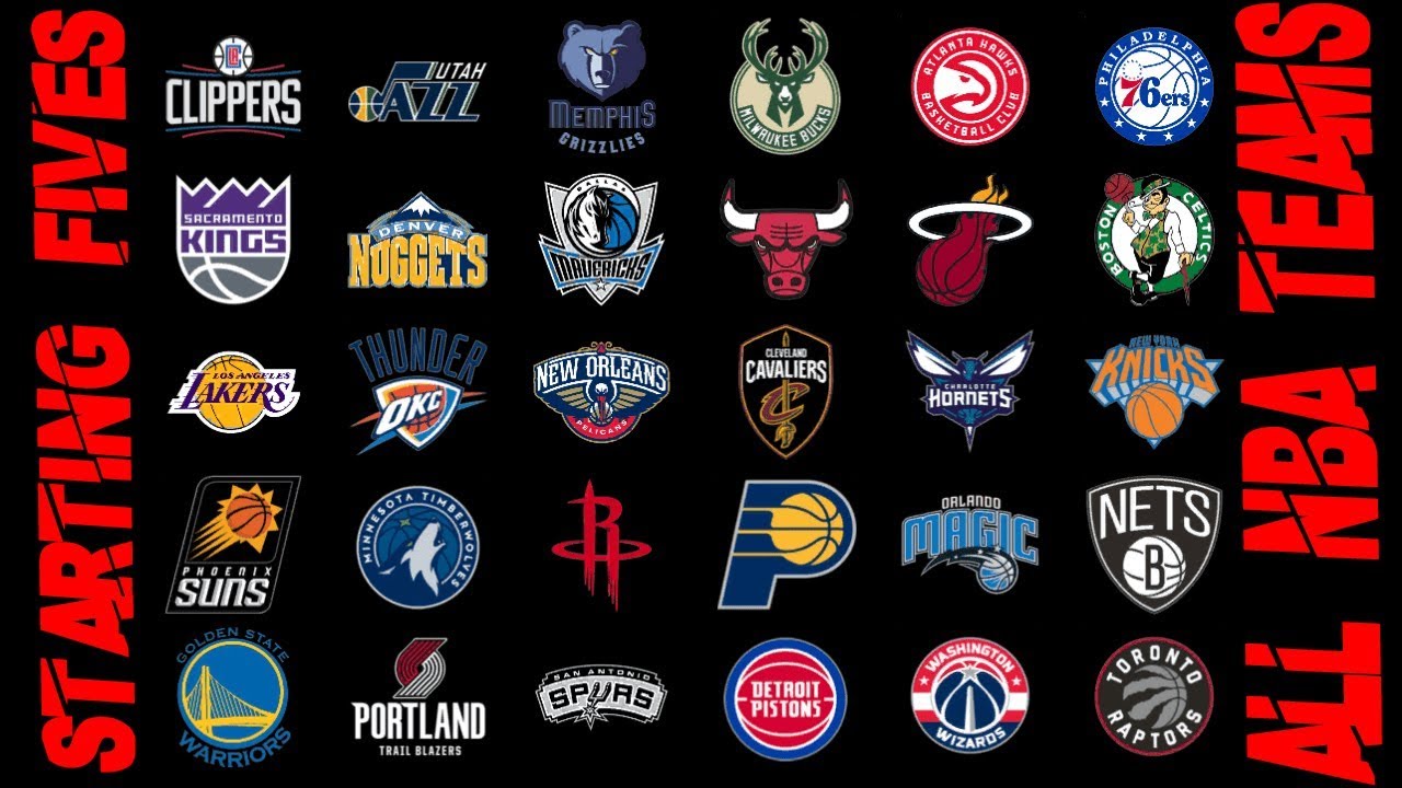 Do You Know The Starters For Every NBA Team In 2018-2019? - YouTube