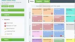 What is Touchpoint Dashboard?