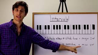 Basic Intervals: Half Steps, Whole Steps, \u0026 Octaves -- Music Theory 101