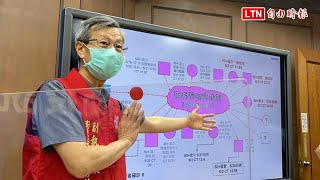 彰化爆醫院群聚感染！衛生局證實含護理師4人確診 匡列千人PCR篩檢