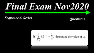 Sigma Notation and Convergent Geometric Series| Grade 12