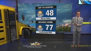 Little Rainfall in New Mexico, Warming Up, & Mostly Calm Week 4-20-2026
