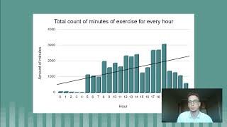 Target audience identification - Presentation for stakeholders | Bellabeat Case Study