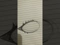 tut. eye 👁️ dance foyou challenge foryou pravocê rsrsrs viral parati desenho drawing