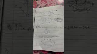 #exam formate Data structure #viral