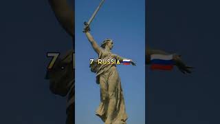 10 Most Famous Statues in the World #shorts #statue #top10