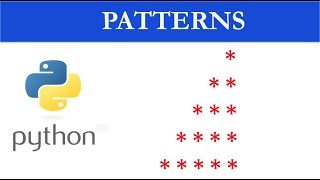 Reverse Right-angle Triangle Star Pattern in Python - Python Patterns