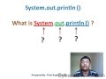 JAVA | Understand System.out.println() in JAVA | System.out.println() | Learn Java Concepts