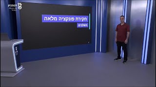 חקירת פונקציה מלאה - השלבים