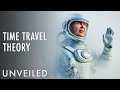 What If a Time Traveler From The Future Appears? | Unveiled