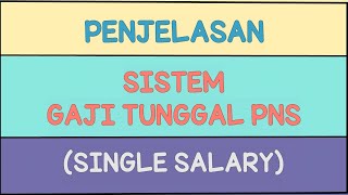 Penjelasan Gaji Tunggal PNS (Single Salary)