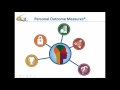 cql personal outcome measures the new factors