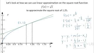 Estimate a Square Root Using Linear Approximation