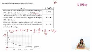 วิชาวิทยาศาสตร์ ตอนที่ 14 (แรงในธรรมชาติ 1)