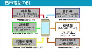 （広報）知財の世界へようこそ！