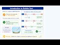 Sorting and Searching Algorithms | Edexcel International GCSE Computer Science