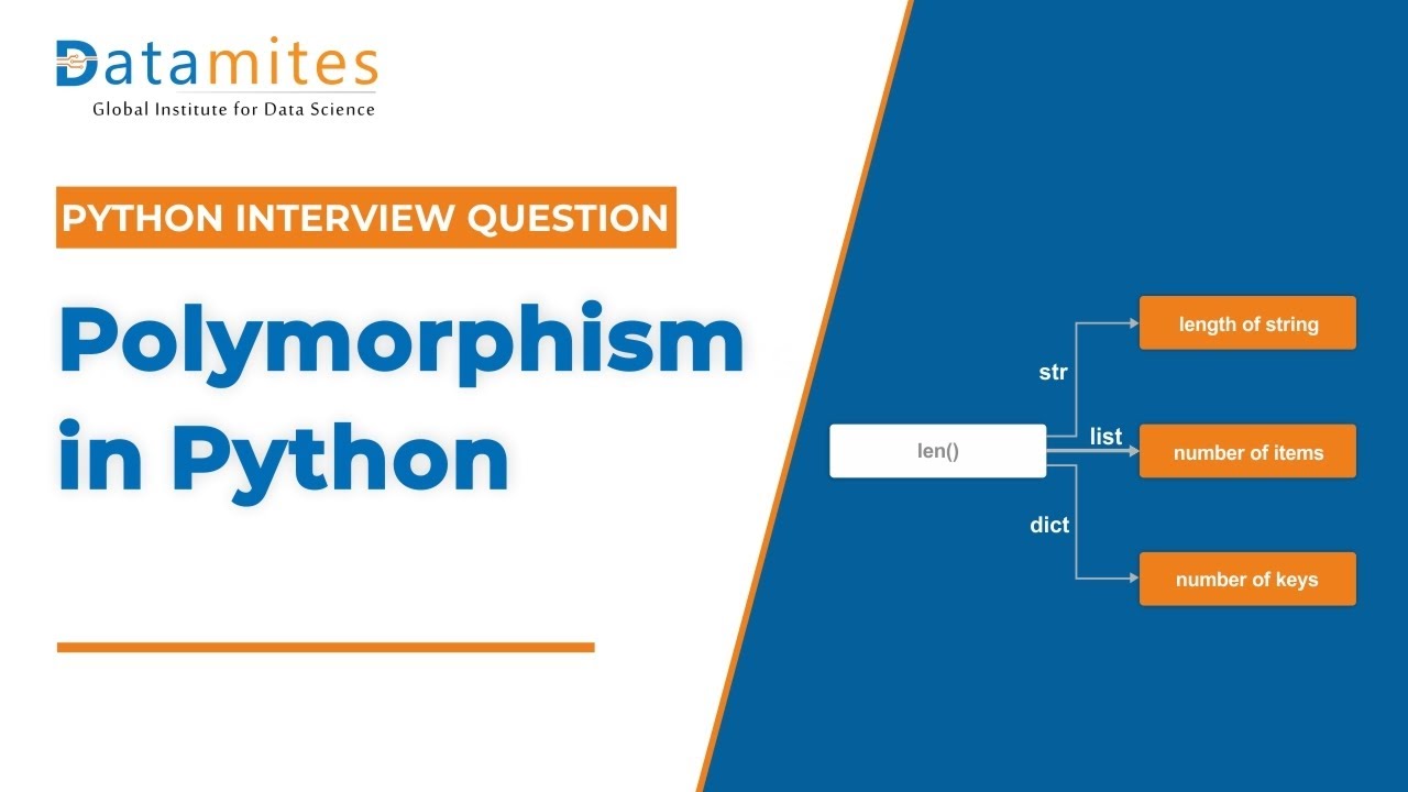 Concepts Of Polymorphism In Python With Example Python Tutorial