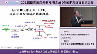 維生素D的營養保健防癌價值介紹-2 維生素D可以調節腫瘤細胞的生長，分化、凋亡、血管新生