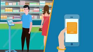 WhyQ SMS Queue Promo 2018