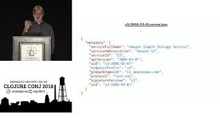AWS, meet Clojure - David Chelimsky