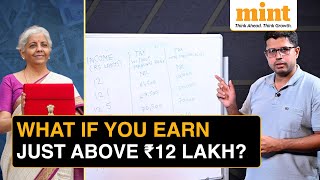 Marginal Relief Taxation Explained New Tax Regime Marginal Relief Union